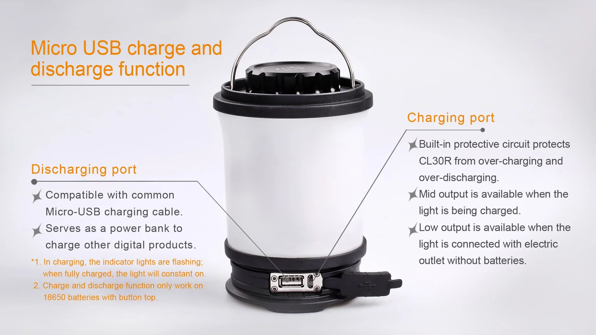 Fenix CL30R LED Camping Laterne / Campingleuchte Schwarz - Image 6