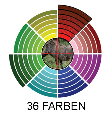 UTG VARMINT 3-9x40 Mil-Dot Zielfernrohr beleuchtet - 36 Farben - mit 22mm Montage - Image 3